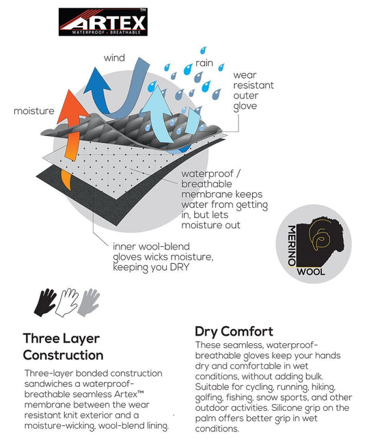 Cross Point Waterproof Knit Gloves: Pro Wool