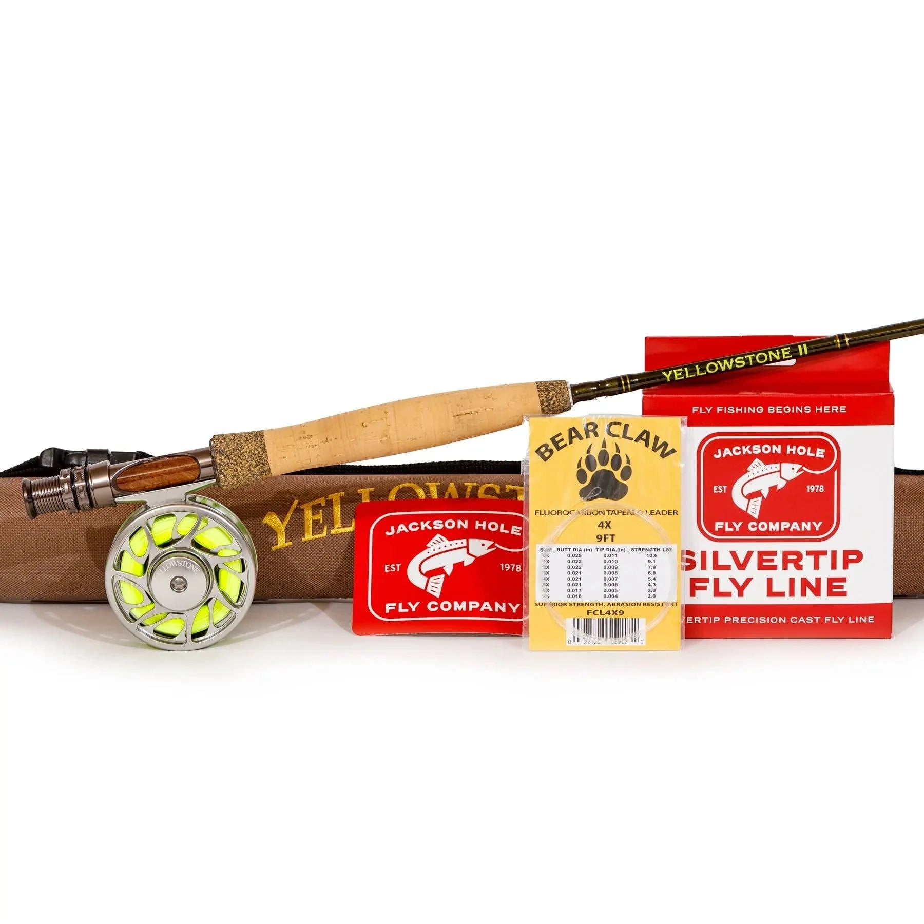 Battenkill River Rod Combo Kit – 7'0" 3WT